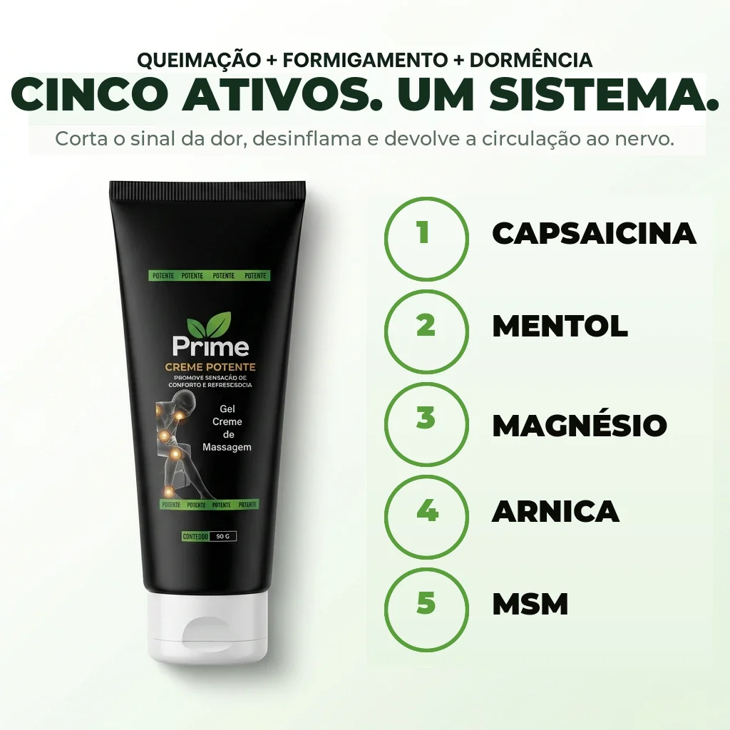 Cinco ativos, um sistema: capsaicina, mentol, magnésio, arnica e MSM